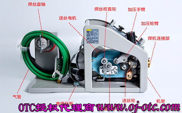 CM8202 - 產(chǎn)品圖片