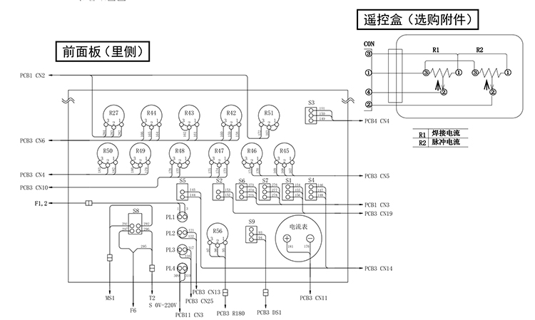 OTC Daihen (歐地希) AVP360 前面板配件圖