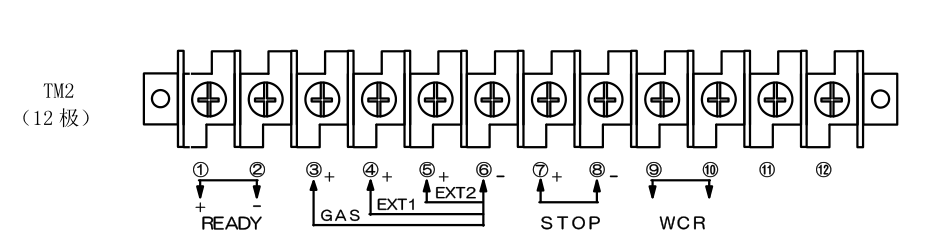 OTC DL350焊機(jī)端子臺信號示意圖