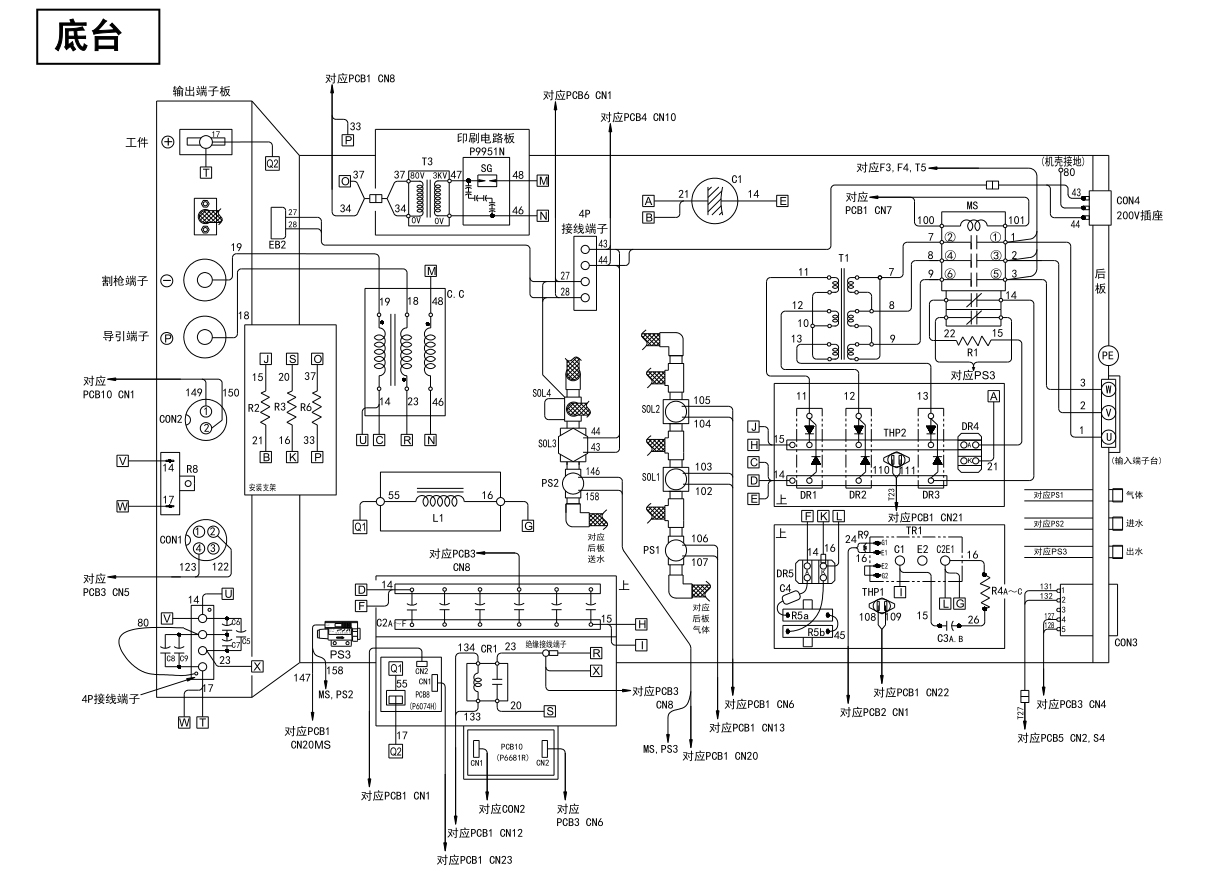OTC Daihen (歐地希) D12000 底臺零部件配置圖