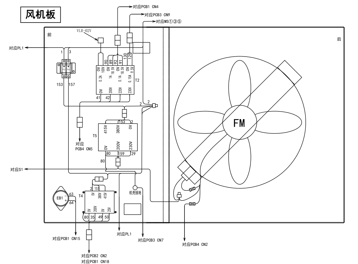 OTC Daihen (歐地希) D12000 風(fēng)機(jī)板配置圖