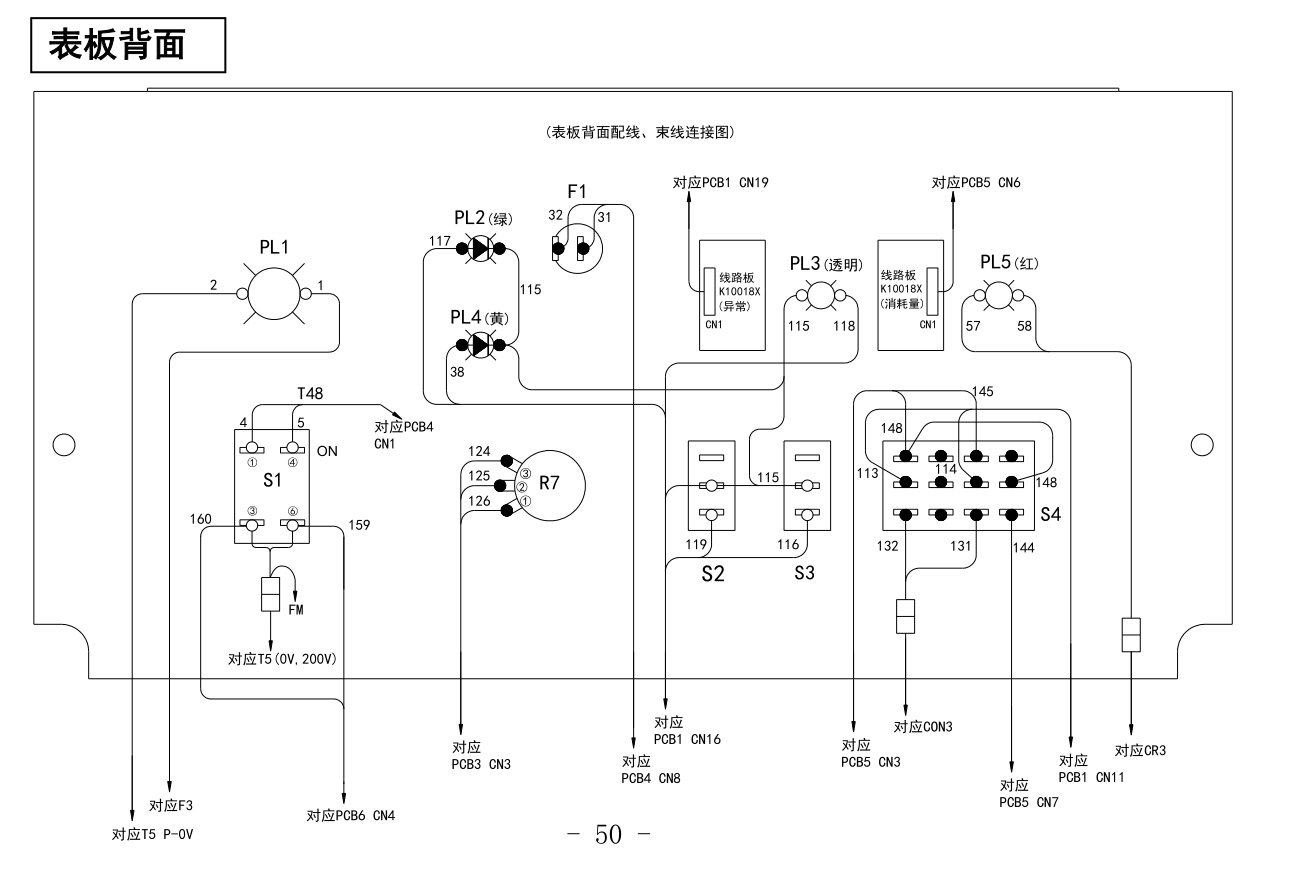 OTC Daihen (歐地希) D12000 表板背面零部件配置圖