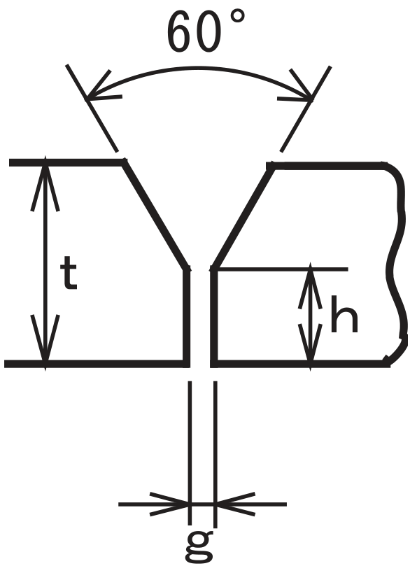 OTC P500L V型坡口焊接示意圖
