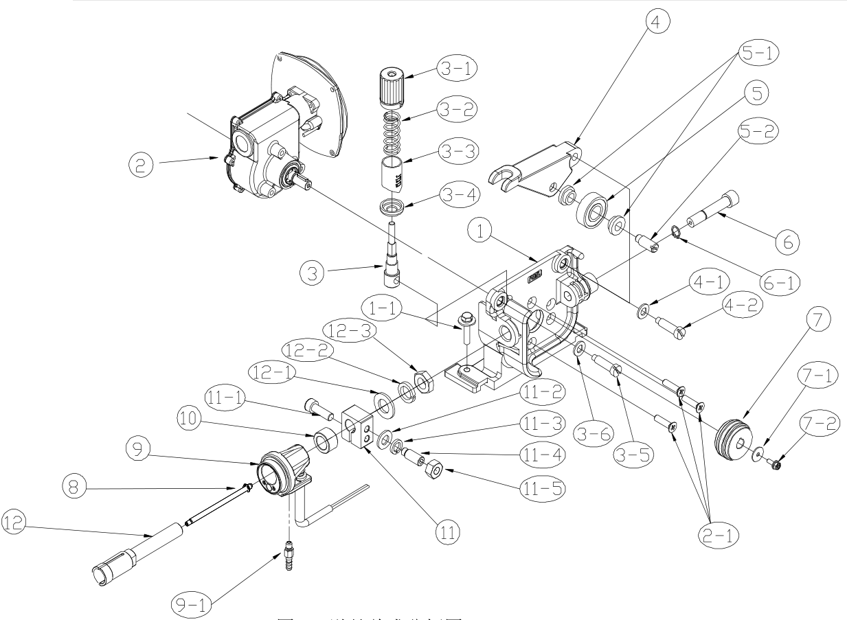 OTC Daihen (歐地希) 送絲機(jī) CM6201/CM6202/CM6402 送絲總成分解圖