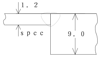 普通鋼接頭形狀