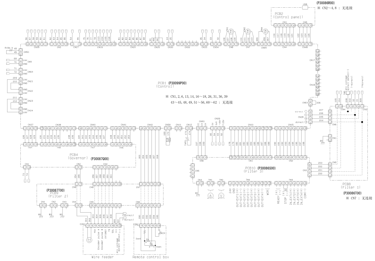 OTC Daihen M350 焊機(jī)電氣圖（一）