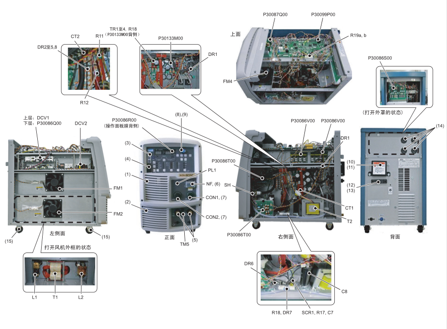 OTC焊機P400的零部件配置圖 OTC焊機P400的零部件配置圖