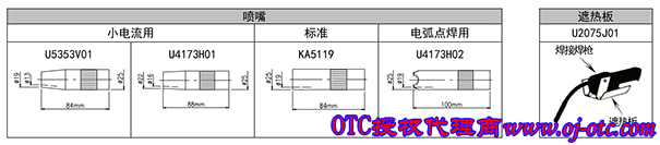 OTC WT5000SBD 可選配件圖2