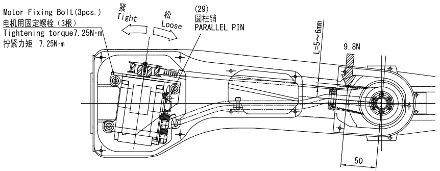OTC機器人B4/B4L正時皮帶位置示意圖