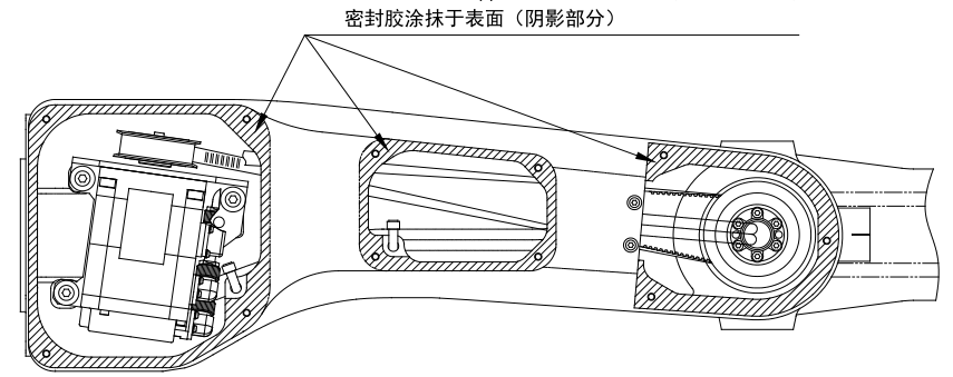 OTC機器人B4/B4L上臂蓋安裝示意圖