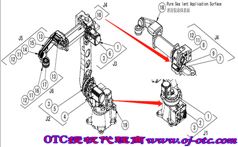 OTC Daihen FD19-B6L 工業(yè)機(jī)器人分解圖，各軸及零件符號(hào)標(biāo)注