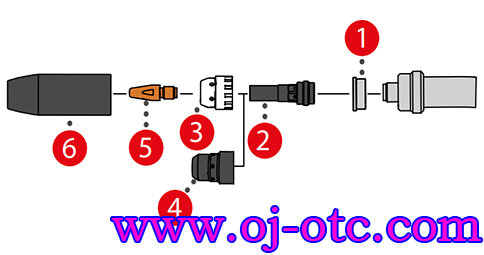 Fronius MTB 400i G R鋁合金焊接易損件