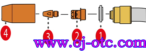 Fronius MTB 500i W R碳鋼不銹鋼方案一