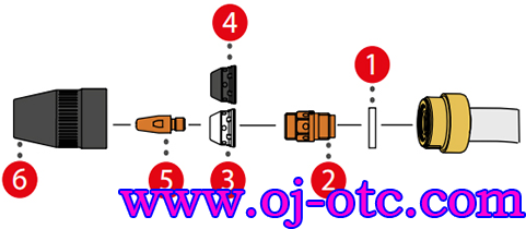Fronius MTB 330i W R鋁合金焊接易損件