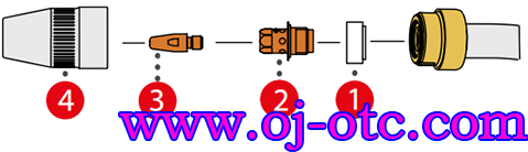 Fronius MTB 330i W R碳鋼不銹鋼焊接易損件